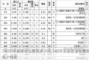 140平米装修全包费用多少钱,140平米装修全包费用多少钱呢