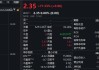 中概股大涨！这家面包连锁涨了387%