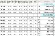 水电安装价格,农村水电安装价格