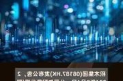 中国健康科技集团(01069.HK)拟配售合共
1.43亿股 总筹615万
元