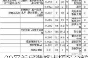 90平新房装修大概多少钱,90平新房装修大概多少钱一套