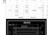 轻钢龙骨石膏板隔墙,轻钢龙骨石膏板隔墙多少钱一平方