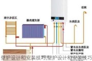 壁炉设计和安装技巧,壁炉设计和安装技巧视频