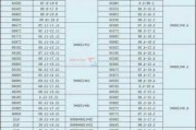 家装材料价格最新行情,家装材料价格最新行情走势