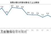 中国 5 月数据今
公布：工业增加值等将揭晓