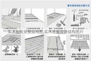实木地板安装结构图,实木地板安装结构图片