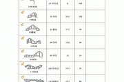 集成墙饰价格一般多少钱一平方,集成墙饰价格一般多少钱一平方米