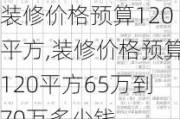 装修价格预算120平方,装修价格预算120平方65万到70万多少钱