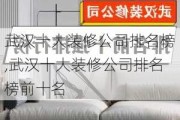 武汉十大装修公司排名榜,武汉十大装修公司排名榜前十名