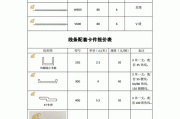 集成墙面多少钱一平米合适,集成墙面多少钱一平米合适呢