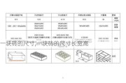 一块砖的尺寸,一块砖的尺寸长宽高