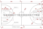 标准篮球场尺寸图,标准篮球场尺寸图纸