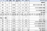 武汉90平方装修多少钱,武汉90平方装修多少钱一套