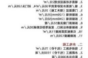 装修半包报价明细,装修半包报价明细表2023