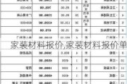 家装材料报价,家装材料报价单