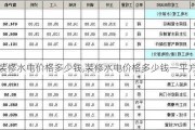 装修水电价格多少钱,装修水电价格多少钱一平方