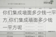 你们集成墙面多少钱一平方,你们集成墙面多少钱一平方呢