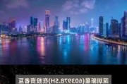 深圳新星(603978.SH)：持续进行四
铝酸钾在电解铝工业推广，目前下游客户试用反馈较好