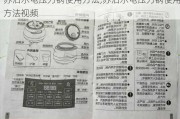 苏泊尔电压力锅使用方法,苏泊尔电压力锅使用方法视频