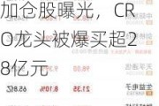 突发跳水，汽车巨头尾盘直奔跌停，原因曝光！融资客加仓股曝光，CRO龙头被爆买超28亿元