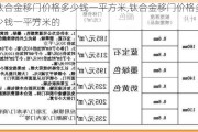 钛合金移门价格多少钱一平方米,钛合金移门价格多少钱一平方米的