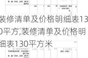 装修清单及价格明细表130平方,装修清单及价格明细表130平方米