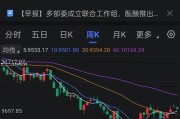 盘前：道指期货涨0.6% 
今晚将亮相