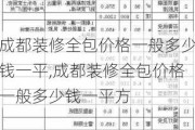 成都装修全包价格一般多少钱一平,成都装修全包价格一般多少钱一平方