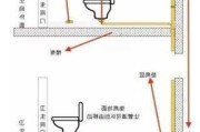 马桶能移位吗怎么移位,马桶能移位吗怎么移位的