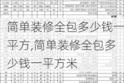 简单装修全包多少钱一平方,简单装修全包多少钱一平方米