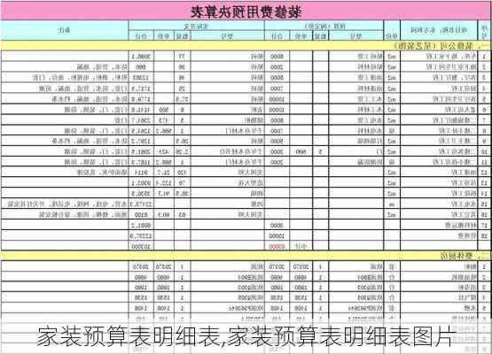 家装预算表明细表,家装预算表明细表图片