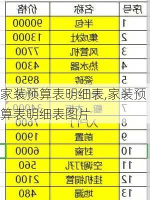 家装预算表明细表,家装预算表明细表图片