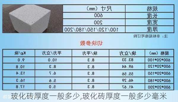 玻化砖厚度一般多少,玻化砖厚度一般多少毫米