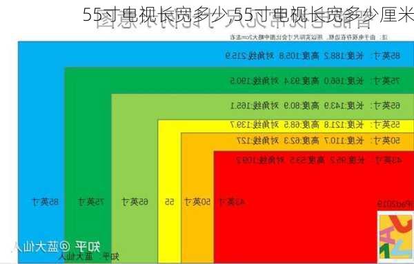 55寸电视长宽多少,55寸电视长宽多少厘米