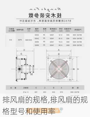 排风扇的规格,排风扇的规格型号和使用率