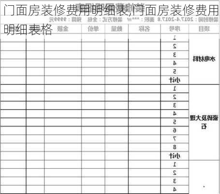 门面房装修费用明细表,门面房装修费用明细表格