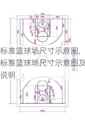 标准篮球场尺寸示意图,标准篮球场尺寸示意图及说明