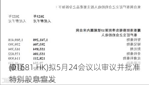 康臣
(01681.HK)拟5月24会议以审议并批准特别股息宣发