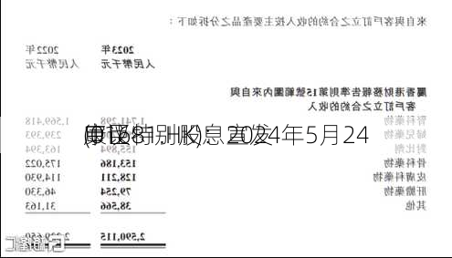 康臣
(01681.HK)：2024年5月24
审议特别股息宣发