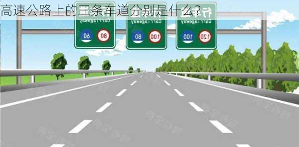 高速公路上的三条车道分别是什么？