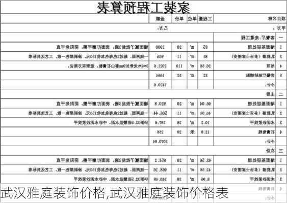 武汉雅庭装饰价格,武汉雅庭装饰价格表