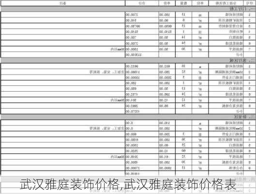 武汉雅庭装饰价格,武汉雅庭装饰价格表