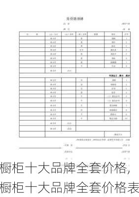 橱柜十大品牌全套价格,橱柜十大品牌全套价格表