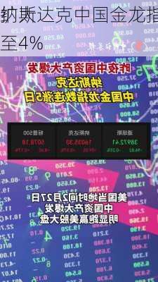 纳斯达克中国金龙指数
扩大至4%