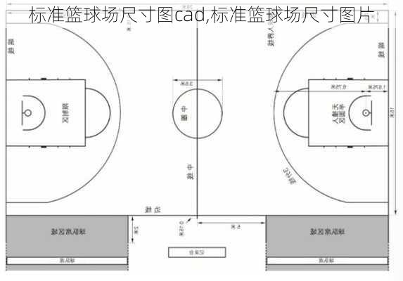 标准篮球场尺寸图cad,标准篮球场尺寸图片