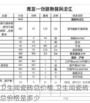 卫生间瓷砖总价格,卫生间瓷砖总价格是多少