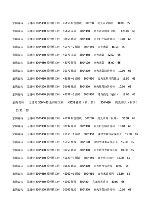 卫生间瓷砖总价格,卫生间瓷砖总价格是多少