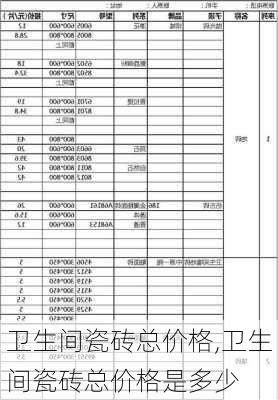 卫生间瓷砖总价格,卫生间瓷砖总价格是多少