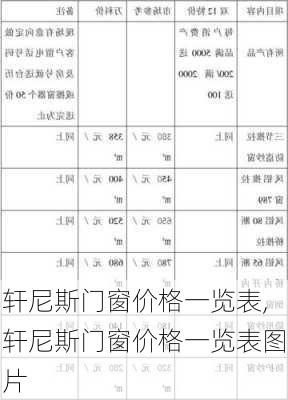 轩尼斯门窗价格一览表,轩尼斯门窗价格一览表图片