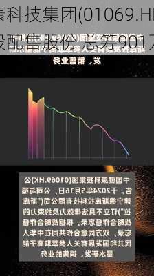 中国健康科技集团(01069.HK)拟配售
1.43亿股配售股份 总筹901万
元